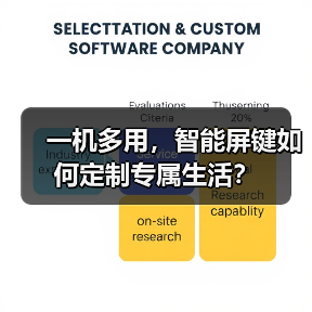 一机多用,智能屏键如何定制专属生活?(图4) 一机多用,智能屏键如何定制专属生活?(图4)
