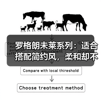 罗格朗未莱系列：适合搭配简约风，柔和却不浓烈(图3)