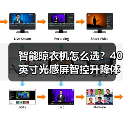 智能晾衣机怎么选？40英寸光感屏智控升降体验(图3)