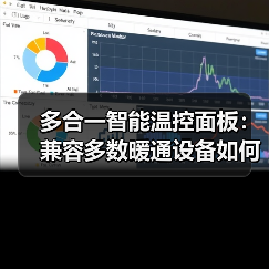 多合一智能温控面板：兼容多数暖通设备如何实现？(图3)