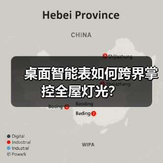 桌面智能表如何跨界掌控全屋灯光?(图2) Nature X桌面智能表:跨三大领域实现智能家居与出行新体验-耀途润德福屋智家网(图2)