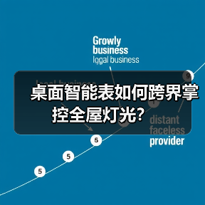 Nature X桌面智能表：跨三大领域实现智能家居与出行新体 - 耀途润德福屋智家网