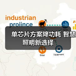 智慧照明新选择：低功耗单芯片方案解析-耀途润德福屋智家网(图2)