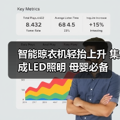 母婴护理神器！智能晾衣机如何实现高效杀菌？-耀途润德福屋智家网