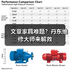 文章家具难题?丹东维修大师来解救(图3) 丹东家具维修大师如何解决你的家具难题?-耀途润德福屋智家网(图3)