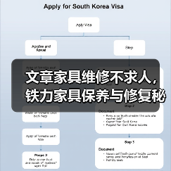 文章家具维修不求人，铁力家具保养与修复秘籍大公开(图4)