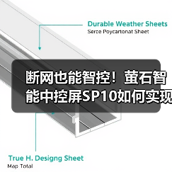 断网也能智控！萤石智能中控屏SP10如何实现门口可视通话与全 - 耀途润德福屋智家网